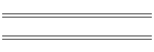 Contactez moi