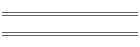 Groupes